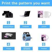 Tasses à sublimation 11 oz blanches personnalisables – Article promotionnel, cadeau, tasse à café personnalisée, tasses en céramique vierges 11 oz pour sublimation