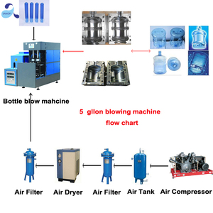 Bán tự động VẬT NUÔI Phôi Thổi 5 Gallon Chai Nhựa Máy Làm - Product Image 6