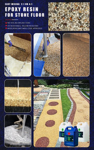 2:1 Resina Epossidica Effetto Pietra Lavata per Rivestimenti Esterni, Ideale per Ghiaia, Vialetti e Pavimentazioni in Ciottoli - Offerta Imperdibile - Product Image 5