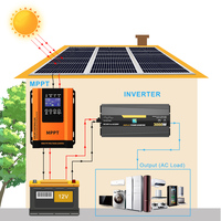 Régulateur automatique haute tension Mppt 12V 24V 36V 48V 60V 72V 84V 96V Contrôleur de charge de batterie solaire 30A 40A 50A 60A