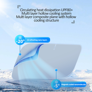 2024 <span class=keywords><strong>été</strong></span> vente chaude Portable pliant pare-soleil de fenêtre avant pour Corolla et pare-brise de voiture - Product Image 6