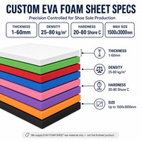 Feuille de mousse EVA haute densité pour semelles de chaussures – Légère, flexible, antidérapante, durable, épaisseur 1-60 mm, plus de 100 découpes et moulages possibles