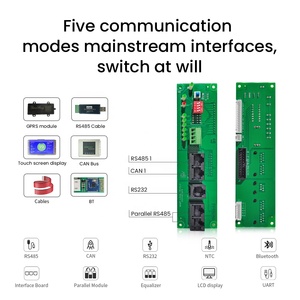 Batería de iones de litio Lifepo4 BMS 200A 250A 58V 15S 16S para sistema de almacenamiento de energía doméstico HESS batería de iones de litio Lifepo4 BMS - Product Image 3