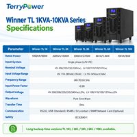 UPS Online 1KVA/2KVA/3KVA/6KVA/10KVA Konversi Ganda Gelombang Sinus Murni untuk Peralatan Jaringan Server dan Cadangan Daya Pusat Data