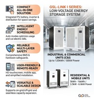 Sistema de Almacenamiento de Energía Solar Residencial Inteligente Certificado UL9540, Gabinete Todo en Uno con Funciones de Reducción de Pico y Ajuste de Valles
