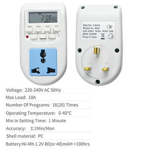 Temporizador programable Digital LCD, temporizador electrónico con enchufe de la UE, Reino Unido, EE. UU., para dispositivos de jardín doméstico para sistema de nebulización - Product Image 4