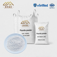 Acide fluorhydrique : Approvisionnement direct usine, qualité certifiée, matière première industrielle issue de minerai de fluorite