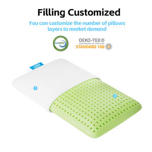 Almohada de espuma viscoelástica con infusión de té verde, técnica de punto con logotipo bordado suave ligero para ropa de cama, soporte para el cuello - Product Image 3