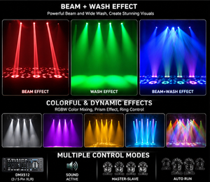Projecteur Laser Beam à Tête Mobile 120W RGBW Pixel <span class=keywords><strong>LED</strong></span> <span class=keywords><strong>avec</strong></span> Rotation Infinie et Gyroscope pour DJ, Discothèque, Mariage, Fête, Événement - Product Image 4