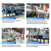 Máquina de Carbonización Continua Confiable con Calidad de Carbón Vegetal de Alta Gama Estable para Producción y Suministro de Exportación