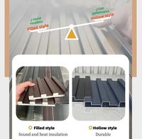 Panneaux composites en aluminium modernes concaves-convexes double couche Great Wall, grande plaque pour abri de voiture et garage