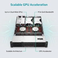 Harga Pabrik Server HPE ProLiant DL380 GEN11 DL380a GEN11 2U Rack Server Baru Original