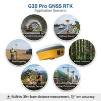 Versión Internacional Unistrong G30 Pro, Receptor GPS Láser RTK, Cámaras Duales, GNSS RTK con Software SurvStar Actualizable