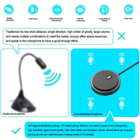 Microphone à condensateur omnidirectionnel USB UM02 pour réunion, conférence professionnelle, jeux, diffusion en direct