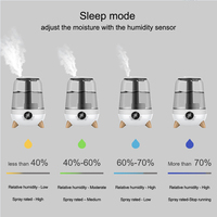 Humidificateur diffuseur ultrasonique à remplissage par le haut de grande capacité 3,5 L, contrôle tactile intelligent de l'humidité, mode veille pour la maison, la chambre à coucher, utilisation en intérieur