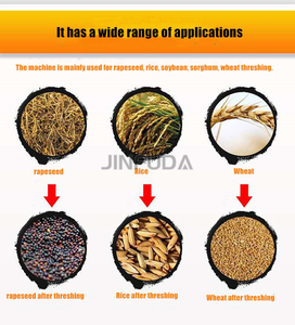 Cosechadora <span class=keywords><strong>de</strong></span> arroz <span class=keywords><strong>portátil</strong></span> pequeña para uso doméstico, <span class=keywords><strong>trilladora</strong></span> manual <span class=keywords><strong>de</strong></span> arroz pequeña para uso en exteriores - Product Image 6