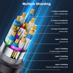 Câble de type C vers DisplayPort 2.1 16K 60Hz 8K 60Hz USB C 16K DP Compatible Thunderbolt 3/4 <span class=keywords><strong>MacBook</strong></span> pour projecteur d'<span class=keywords><strong>air</strong></span> Huawei - Product Image 5