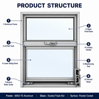 Ventana Americana Ajustable de Doble Vidrio con Aislamiento Térmico, de Aluminio, con Certificación NFRC, de Doble Panel y Bajo Consumo Energético