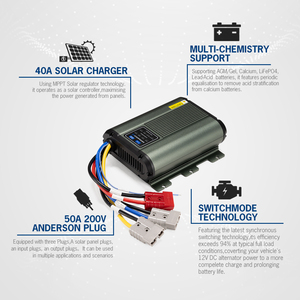 ATEM POWER Chargeurs de batterie <span class=keywords><strong>DC</strong></span> à <span class=keywords><strong>DC</strong></span> à 4 niveaux 12V 40A <span class=keywords><strong>DC</strong></span> MPPT <span class=keywords><strong>Chargeur</strong></span> de batterie solaire avec ventilateur de refroidissement pour <span class=keywords><strong>camping</strong></span>-cars - Product Image 3