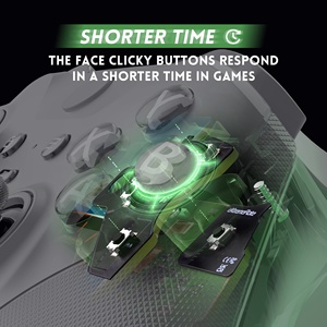 Kit de clic EXtremeRate ABXY pour contrôleur Xbox <span class=keywords><strong>Elite</strong></span> Series <span class=keywords><strong>2</strong></span> et <span class=keywords><strong>Elite</strong></span> <span class=keywords><strong>2</strong></span> <span class=keywords><strong>Core</strong></span> (modèle 1797) - Product Image 3