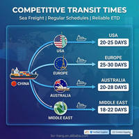 Agente de Envíos BHC FCL LCL de China a Estados Unidos, Transporte Especial de Baterías de Litio, Mercancías Peligrosas DGR Clase 9, Servicio Rápido DDP