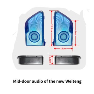 Altoparlante per Portiera Centrale Auto in Acciaio Inossidabile, Ricambio per <span class=keywords><strong>Mercedes</strong></span> <span class=keywords><strong>Vito</strong></span> Serie V260 - Product Image 3