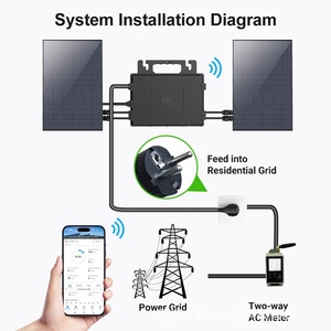 Microinversor de Conexión a Red de 800W 230V para UE, Salida Única, WIFI, IP67 Impermeable, 92% de Eficiencia, Onda Sinusoidal Pura, Energía Solar para Balcón/Techo - Product Image 6