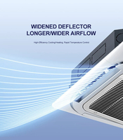 5HP 45000 BTU R32 Sınıfı Enerji Verimliliği Tavan Tipi Kaset Split Tip Değişken Frekanslı Ticari Klima Soğutma