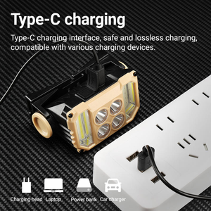 Lampe frontale super lumineuse à 4 LED + COB, rechargeable par USB, étanche, multi-modes, pour camping, pêche, randonnée, travail en extérieur - Product Image 6