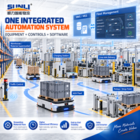 Système d'entreposage et de récupération automatisé intelligent SUNLI Pallet AS/RS avec grue de palettisation WMS/WCS, rayonnage et navette en acier