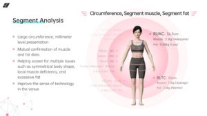 U + 300 Produtos De Fitness Inteligente Detecção De Gordura Muscular Bioimpedância Equilíbrio Bio Impedância Máquina 8 Ponto Muscular Obesidade Avaliação - Product Image 3