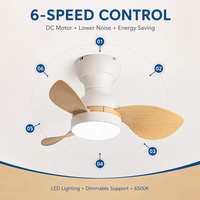 Lampu Kipas Angin Plafon LED Modern 25 Inch, Dapat Diredupkan, 3 Baling-Baling, Motor DC, Remote Control, Material Besi PS, untuk Ruang Tamu