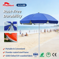 Parasol de plage durable et résistant à la décoloration FEAMONT, personnalisable pour les cadeaux promotionnels, les événements d'entreprise et la vente au détail