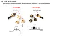 Câble d'extension coaxial RF personnalisé étanche MHF4 UFL femelle RF1.13, à faible perte, 50W, gain 3.5dBi, pour communication verticale