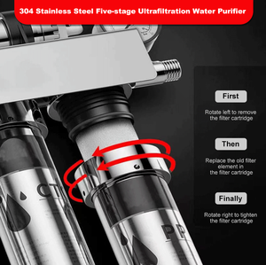 Nuovo modello di cucina 304 in acciaio inox lavello <span class=keywords><strong>rubinetto</strong></span> 5 stadi ultrafiltrazione 0.01μm Ultra-filtrazione acqua minerale depuratore - Product Image 3