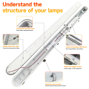Cao lumen LED tri-proof ánh sáng 4ft 60W 3000K-6500K Wattage 5cct lựa chọn IP65 nhà để xe Batten ánh sáng - Product Image 2