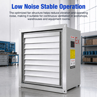 Ventilateur axial mural LONGWELL OEM, pales et lamelles en alliage d'aluminium, système d'évacuation industriel efficace, ventilateurs axiaux carrés