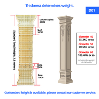 Nouveau design colonne romaine décorative en plastique produit ménager préfabriqué forme de maison de construction moulée par injection