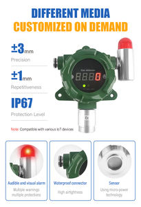 <span class=keywords><strong>Detector</strong></span> de Gás FMT para Cozinhas Domésticas e Restaurantes Detecta CO O2 H2S LEL com Alarme Sonoro e Luminoso - Product Image 3