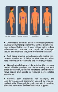 อุปกรณ์บำบัดสนามแม่เหล็กชีวภาพสำหรับใช้ในบ้านอุปกรณ์บำบัดเพื่อบรรเทาอาการปวดและฟื้นฟูข้อต่อ - Product Image 4