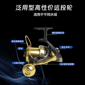 Carrete de Pesca Hojo Modelo 10000 con Cuerpo de Aleación de Aluminio - Product Image 4