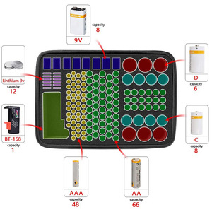 Organizador de batería EVA y estuche de almacenamiento con cierre de cremallera Soporte de viaje informal de gran capacidad a prueba de golpes - Product Image 6