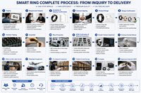 Bague Intelligente Topo AI - Suivi du Sommeil et de la Santé 24/7, Étanche IP68, Insights IA Personnalisés, Matériau en Alliage, Compatible Android