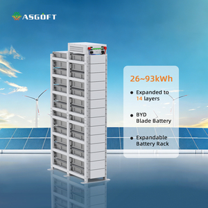 แบตเตอรี่ลิเธียมสำรองพลังงานภายในบ้าน BYD Blade Battery ของโปแลนด์ แรงดันสูง 26kWh 46kWh 93kWh 100kWh 130Ah 204.8V 512V 716V - Product Image 2