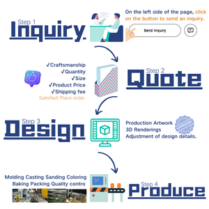 China Fabriek Metalen Ambachten Prop Munten Piratenmunten Custom Souvenir Bedrijfslogo Glanzend Goud Metaal 2 Euro Munt - Product Image 6