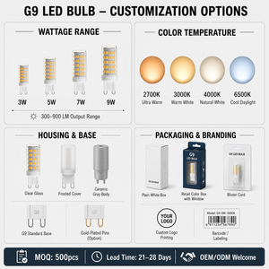 หลอดไฟ LED ทรงข้าวโพด G9 6W 64LED 500-550LM AC 120V/230V Sanan 2835 PC เซรามิก CE RoHS 15000H รับประกัน 2 ปี สำหรับสำนักงาน ปรับความสว่างได้ - Product Image 3