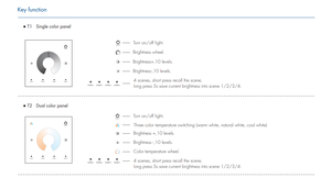 Skydance 4CH 3A 12-24V RGBW treo tường chuyển đổi cảm ứng Bảng điều khiển ánh sáng <span class=keywords><strong>LED</strong></span> <span class=keywords><strong>RF</strong></span> 2.4 Gam dimmers cho RGBW Dải T4 - Product Image 6