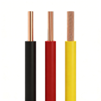 Einadriges 1,5mm 2,5mm 4mm 6mm 10mm Einadriges Kupfer-PVC-Hausverdrahtungskabel und BVR-Draht Preis Baugabeln für Elektroinstallationen