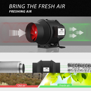 4/6/8/10/12 ''alta potencia silenciosa en línea flujo mixto en línea conducto <span class=keywords><strong>ducha</strong></span> baño cuarto húmedo hidropónico <span class=keywords><strong>extractor</strong></span> ventilador - Product Image 5