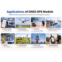 Module GPS de suivi et de localisation de véhicule avec puce AT6558R, solution GNSS électronique de Shenzhen